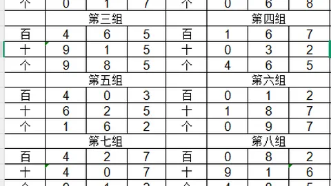 双色球2026028期专家质合分析推荐：一码定蓝01