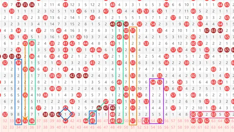 排列5第26090期阿咪果质合分析推荐
