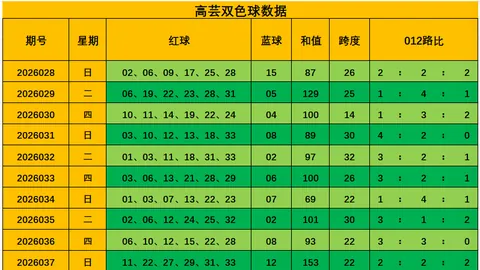 2026067期排列三罗文四字谜推荐解析