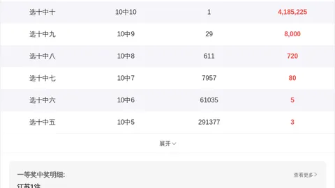 福彩3D第2026068期关公杀号及质合分析