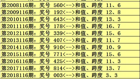 大乐透2026071期专家质合分析：独胆6推荐，绝杀一码2