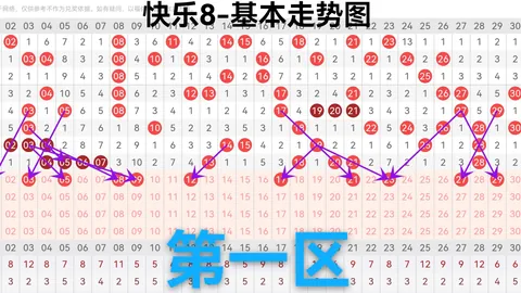 26045期七星彩火皮专家质合分析推荐