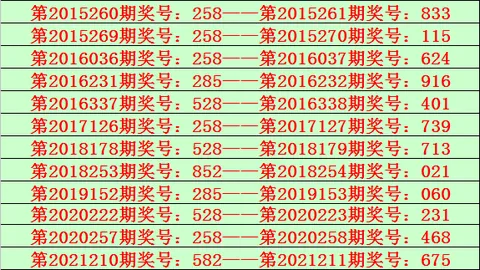 元宝双色球：专家解读前区十码，期号分析助力大奖再中1612万