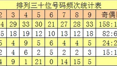 双色球2026062期开奖盛况回顾：中奖号码一览