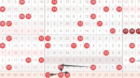 2026149期 2026年149期排列三独家鱼儿说三推荐体育彩票购买：精挑细选独胆预测
