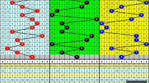 2026157期 2026年最新一期排列三艾皮尔斯字谜深度解析