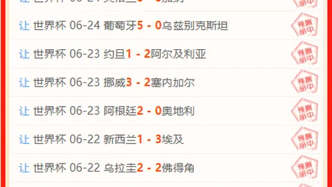 4场比分全中昨天野赛战绩盘点，避雷指南